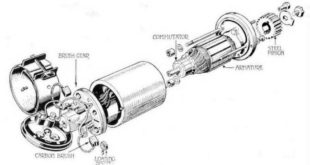 DC Generator Troubleshooting | JRC Engineering, Inc.