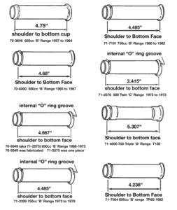 Understanding Triumph Tappet Blocks and Pushrod Tubes | JRC Engineering ...