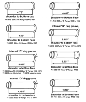 Understanding Triumph Tappet Blocks and Pushrod Tubes | JRC Engineering ...