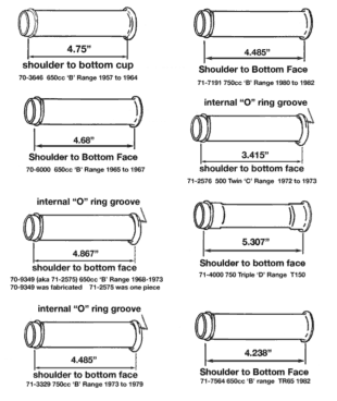 Understanding Triumph Tappet Blocks and Pushrod Tubes | JRC Engineering ...