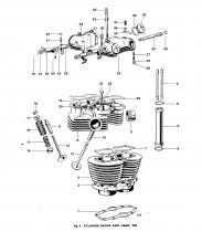 1970 Triumph 650 | JRC Engineering, Inc.