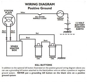 Kill On Electronic Ignition